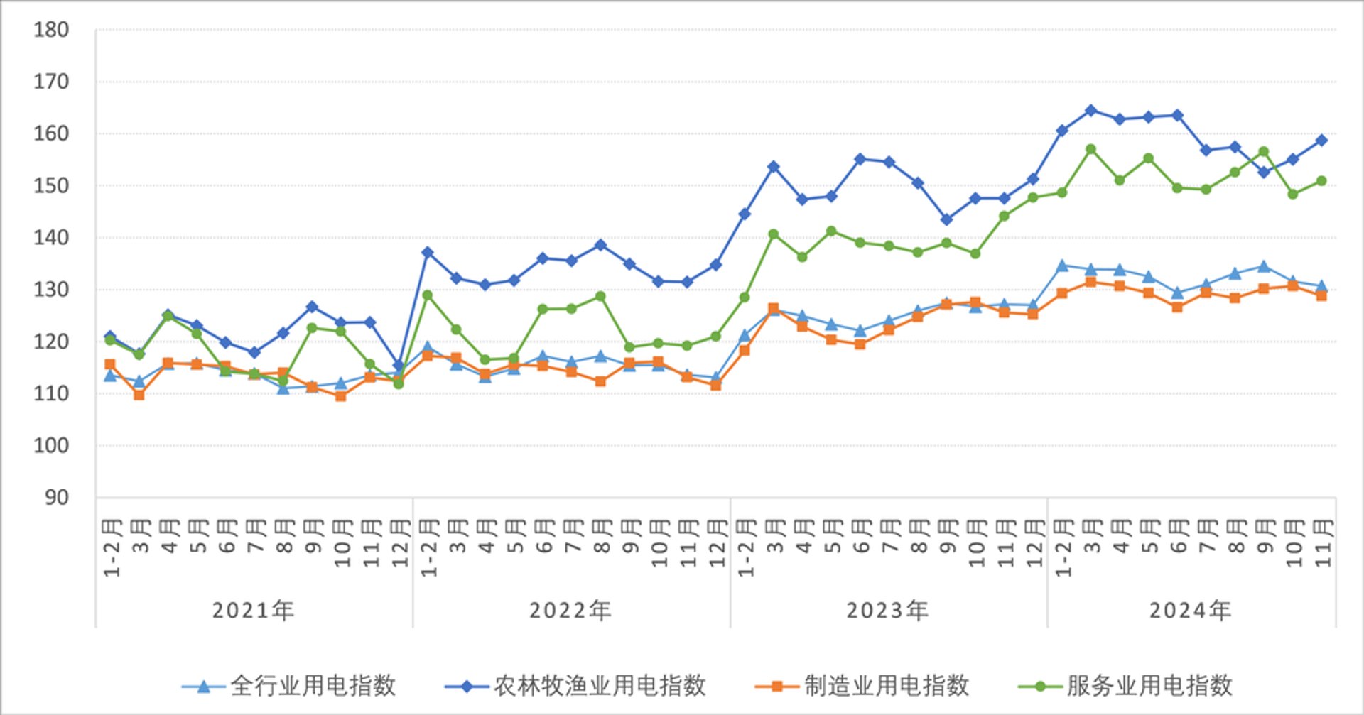 米哈牛科技