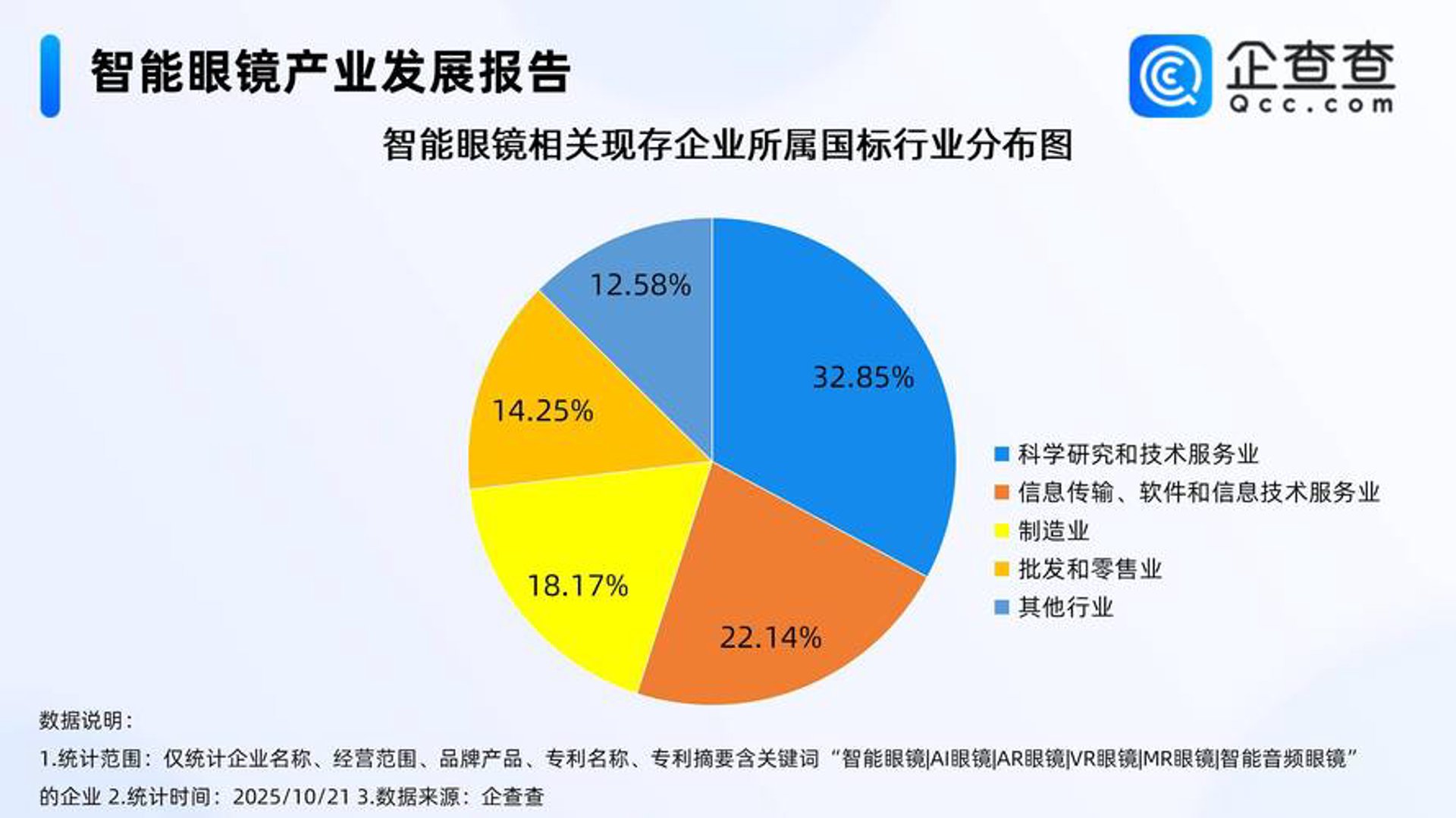 米哈牛科技
